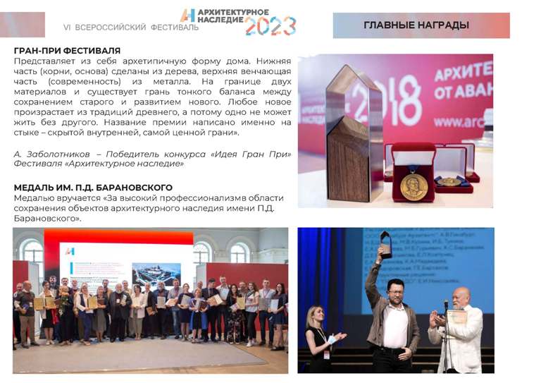 VI ������������� ��������� "������������� �������� - 2023"